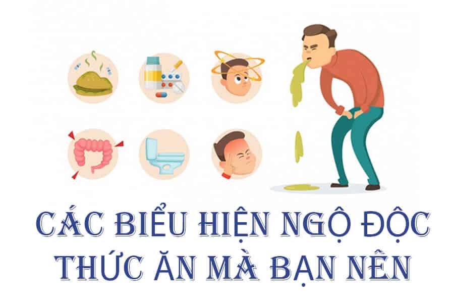 biê rhiện của ngộ độc thức ăn
